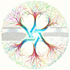 Morning Star Ketubah