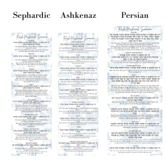 Rosh Hashanah Simanim | Blessings Card