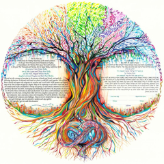 Tree of Life Seasons Ketubah